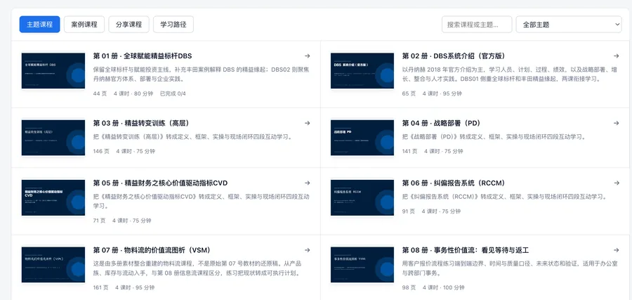 Learning Center: topic courses, case courses, shared courses and learning paths